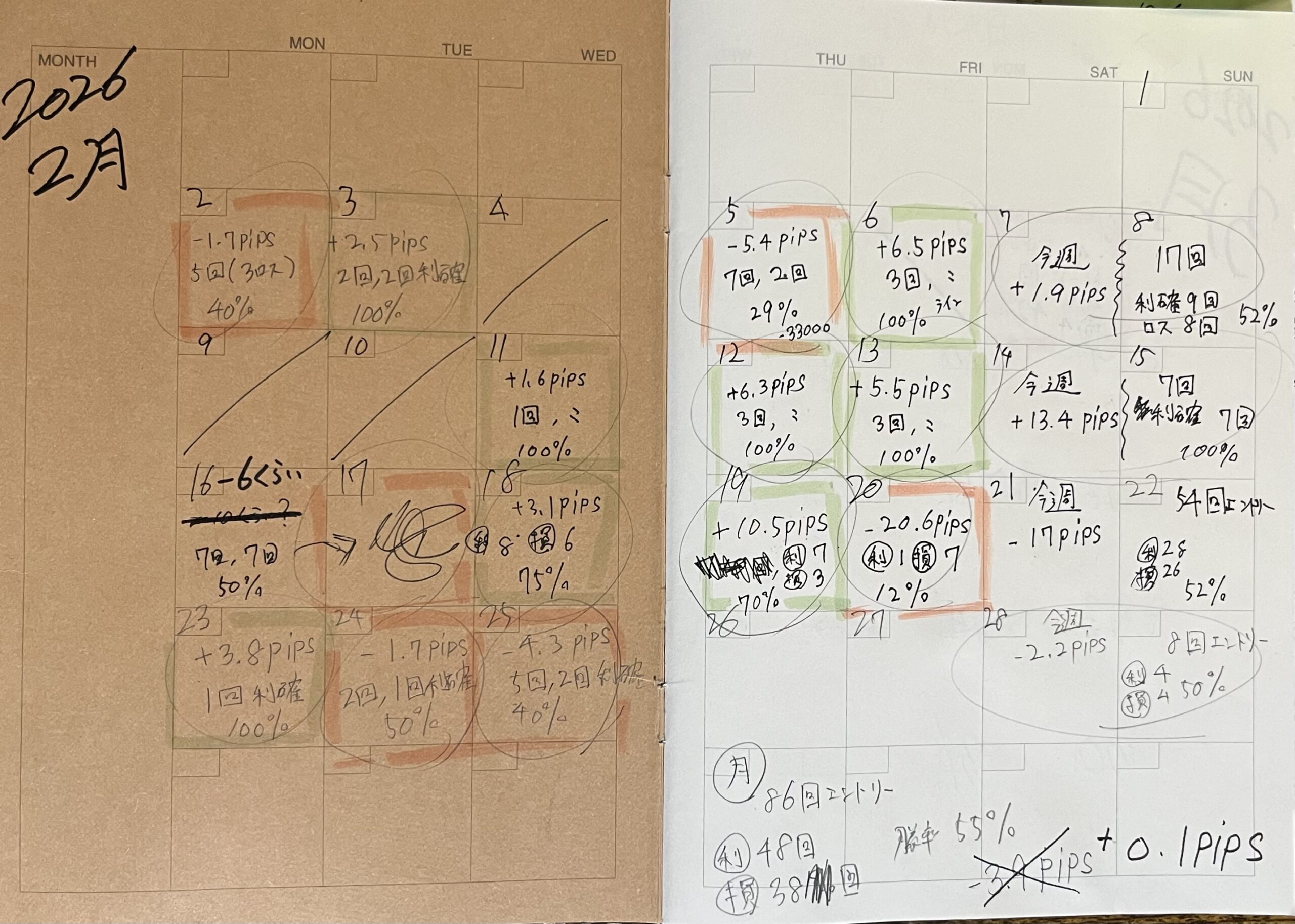 本日のコンテンツ画像